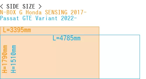 #N-BOX G Honda SENSING 2017- + Passat GTE Variant 2022-